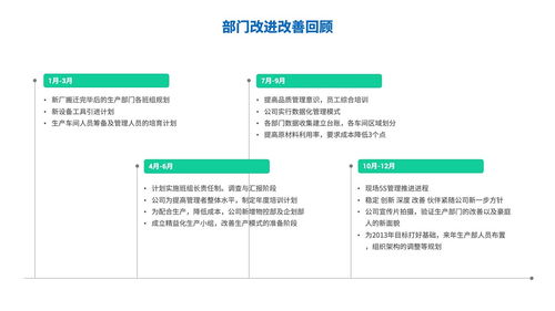 高效職場PPT全攻略 從封面到致謝，打造專業(yè)演示文稿